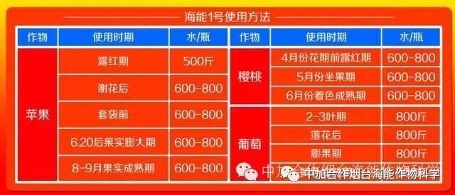 抗寒利器，麻豆精产国品免费看1号